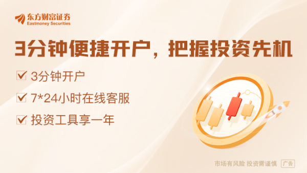 大圣配资 突然暴涨1000%！发生了啥？“对等关税”对美国的负面影响显现！