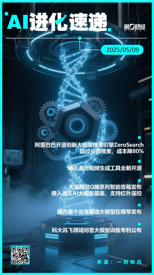 六六配资 AI进化速递丨腾讯混元视频生成工具全新开源