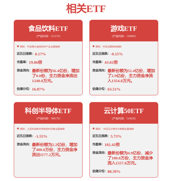 钱盈配 特朗普豪掷千亿打造&quot;AI新硅谷&quot;！宾州能源革命引爆科技巨头狂欢